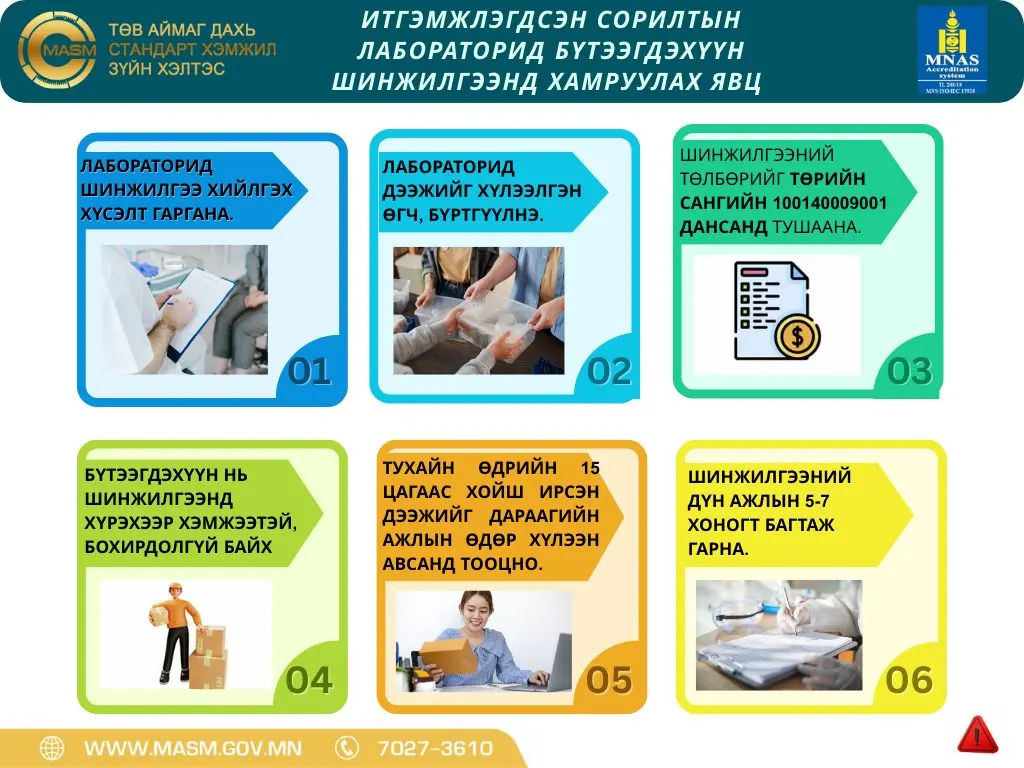asd